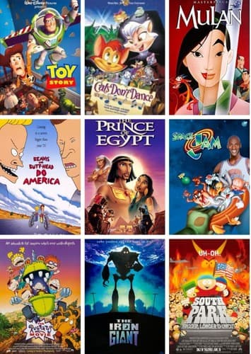 Best 90's Animated Movie
