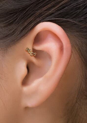 Forward Helix