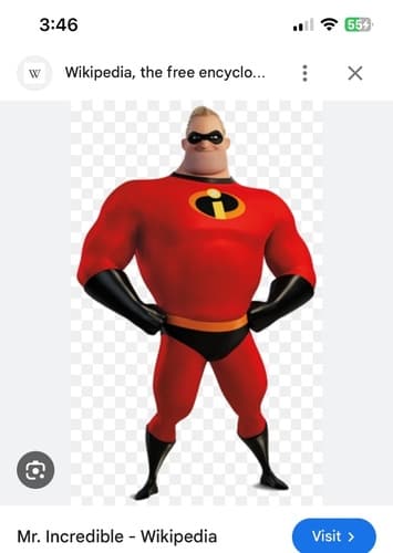 Mr. Incredible