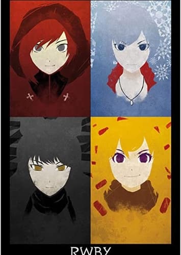 RWBY