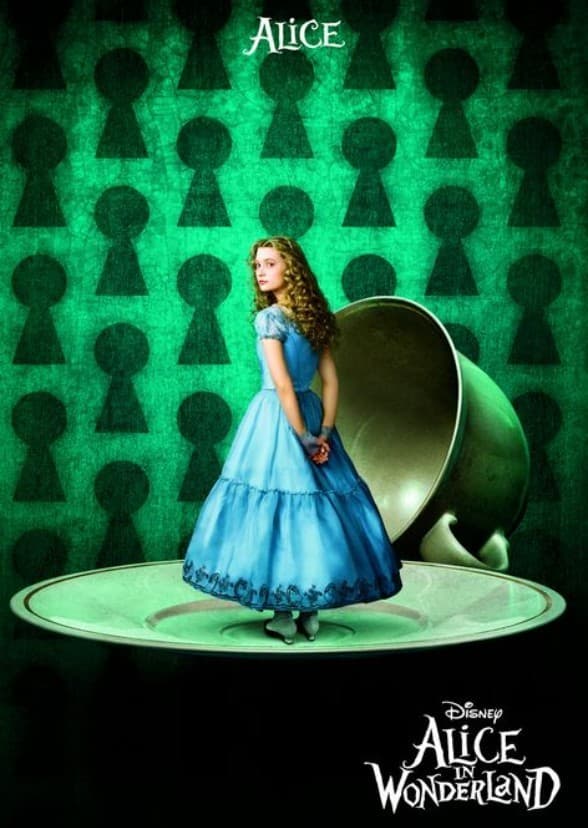 Alice In Wonderland (2020)