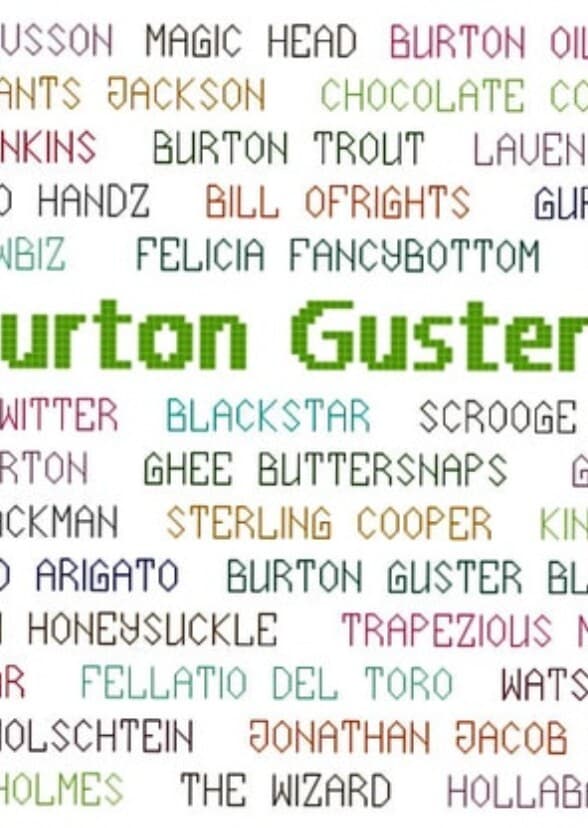 Characters Sorted by Aliases