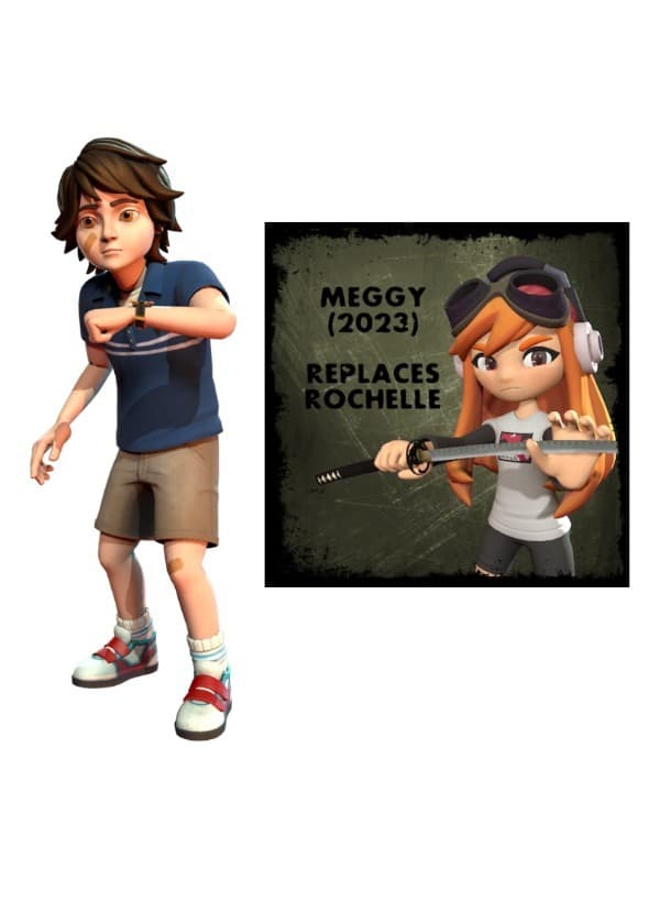 Gregory and Meggy's clones