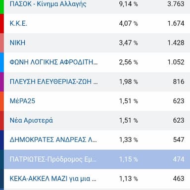 Ζονκ Ζονκ